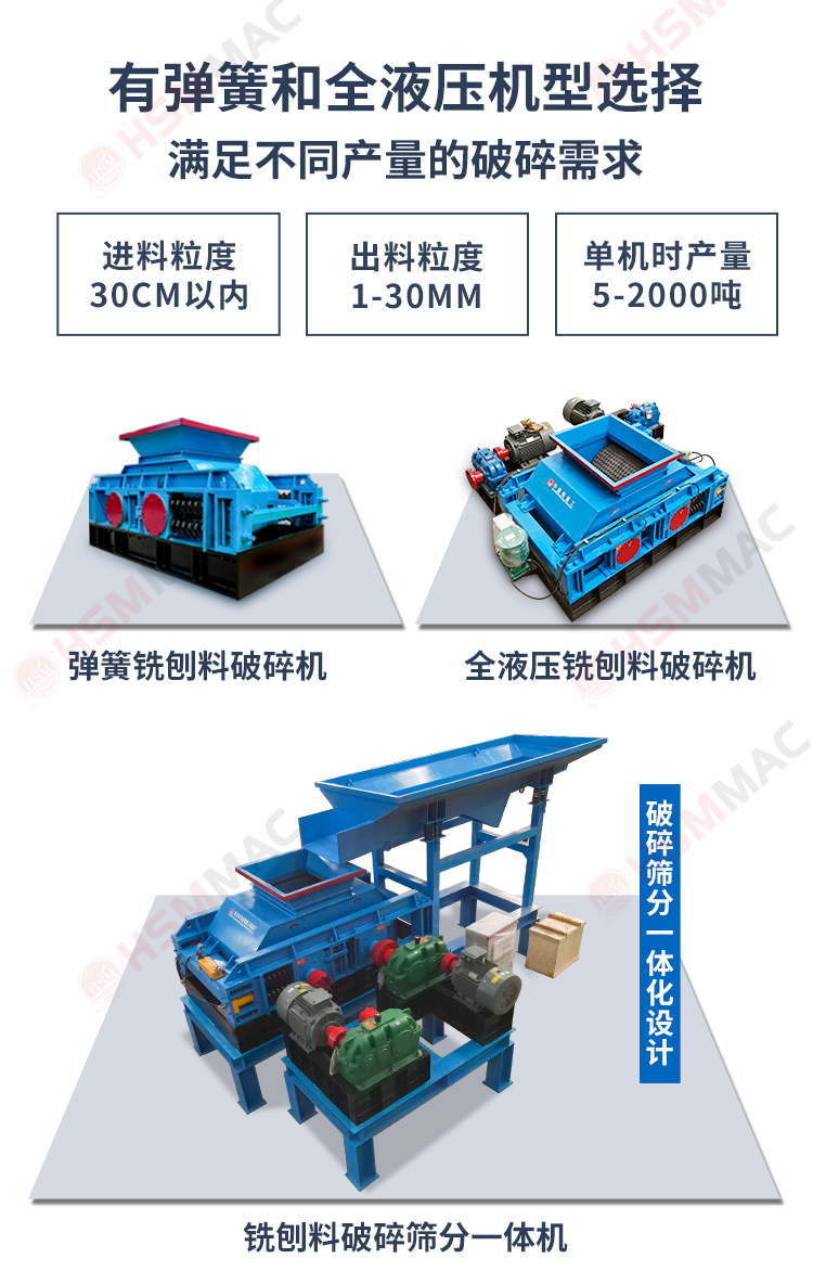 齒輥破碎機落地頁_04 齒輥破碎機落地頁_04